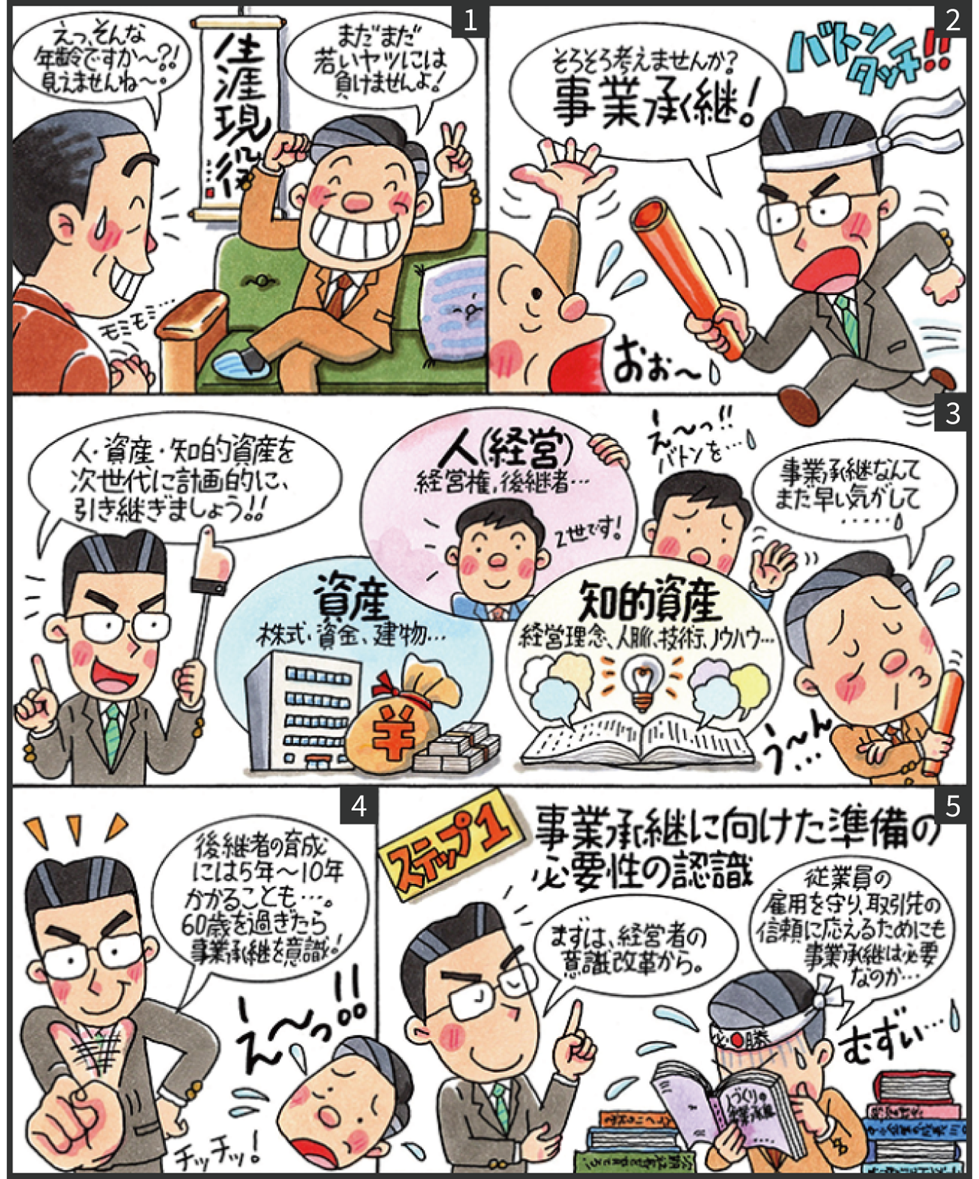 マンガでわかる事業承継